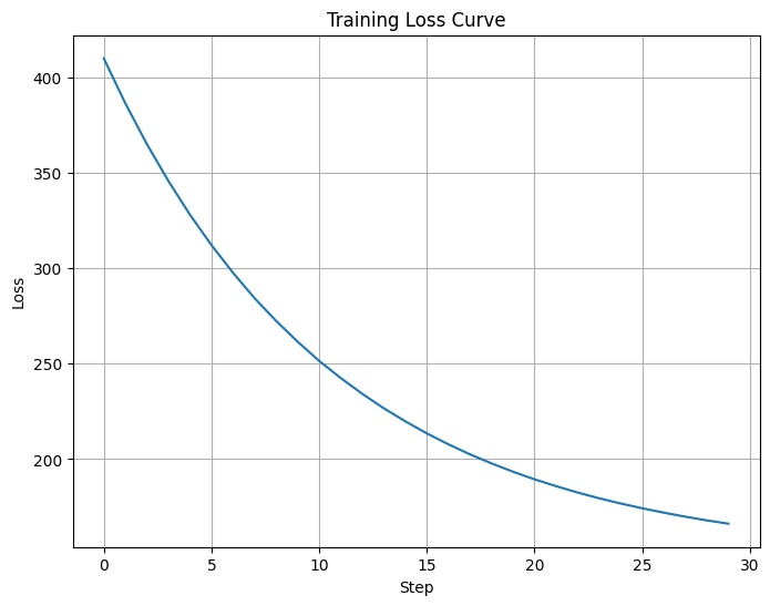 ../_images/tutorials_2_Data_Parallel_and_FSDP_44_0.png