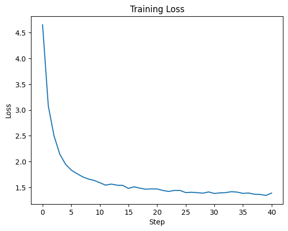 ../_images/tutorials_3_Tensor_Parallel_and_Transformers_58_0.png